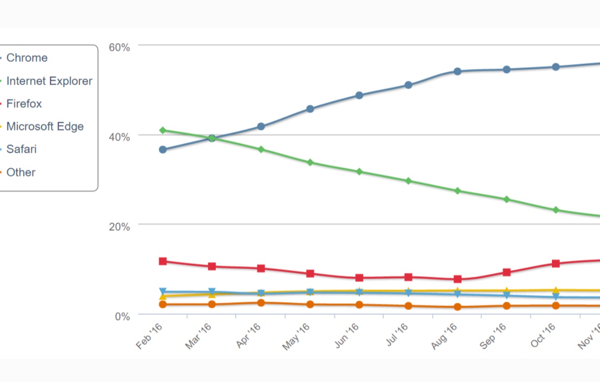 126744C0-435D-45BF-BE70-AB38B4D33EBD